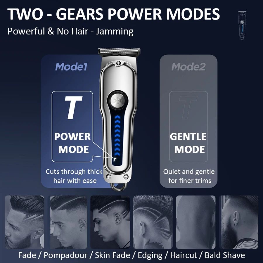 T-Blade Hair Clipper Mini Elec - Beard Trimmer Cordless review and price